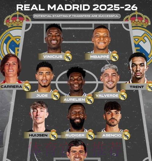 阿斯:皇马在密切关注维尔茨 身价已达1.1亿欧